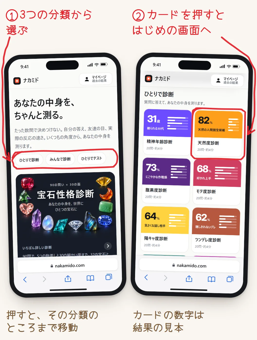 2台のスマホの画面。左はナカミドのトップページで、上の「ひとりで診断」「みんなで診断」「ひとりでテスト」の3つのボタンが赤く囲まれている。右は「ひとりで診断」の診断のカードが並ぶところで、天然度診断のカードが赤く囲まれている